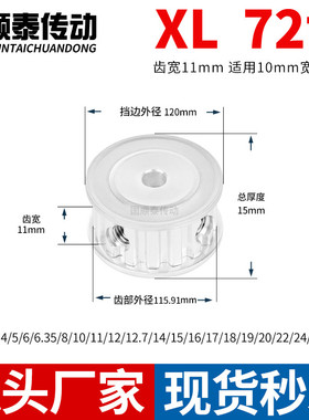 同步轮XL72齿宽11内孔10 12 14 15 16 17 192230铝皮带轮同步带轮