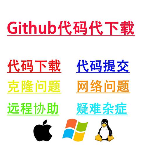 代码仓库搭建Git版本控制教程托管Gitlab代码上传下载代教