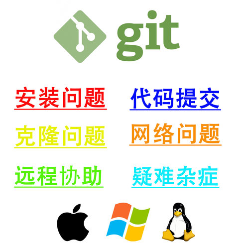 Git_Hub版本控制SSH配置代理设置hosts修改连接失败远程调试