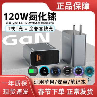 SDOUTECH120W氮化镓充电器PD65W