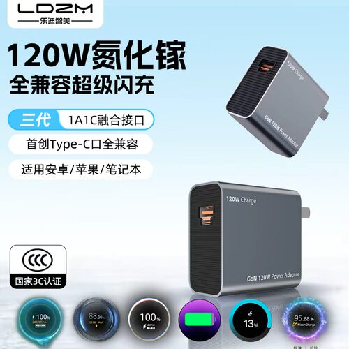 乐迪智美120W全协议氮化镓充电器