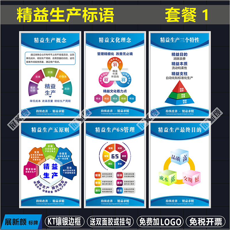 3G管理精益生产制度牌标语挂图
