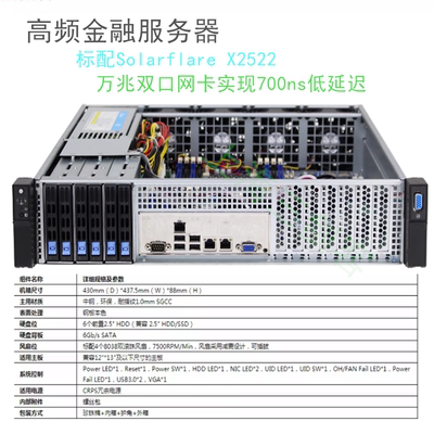 证券金融期货高频低延迟2U服务器主机i9 13900KS/14900Kx2522plus