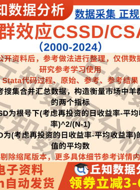 市场羊群效应CSSD/CSAD2024-2000数据Stata代码过程 参考结果数据