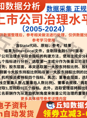 上市公司治理水平2024-2005含Stata代码企业主成分分析结果Excel