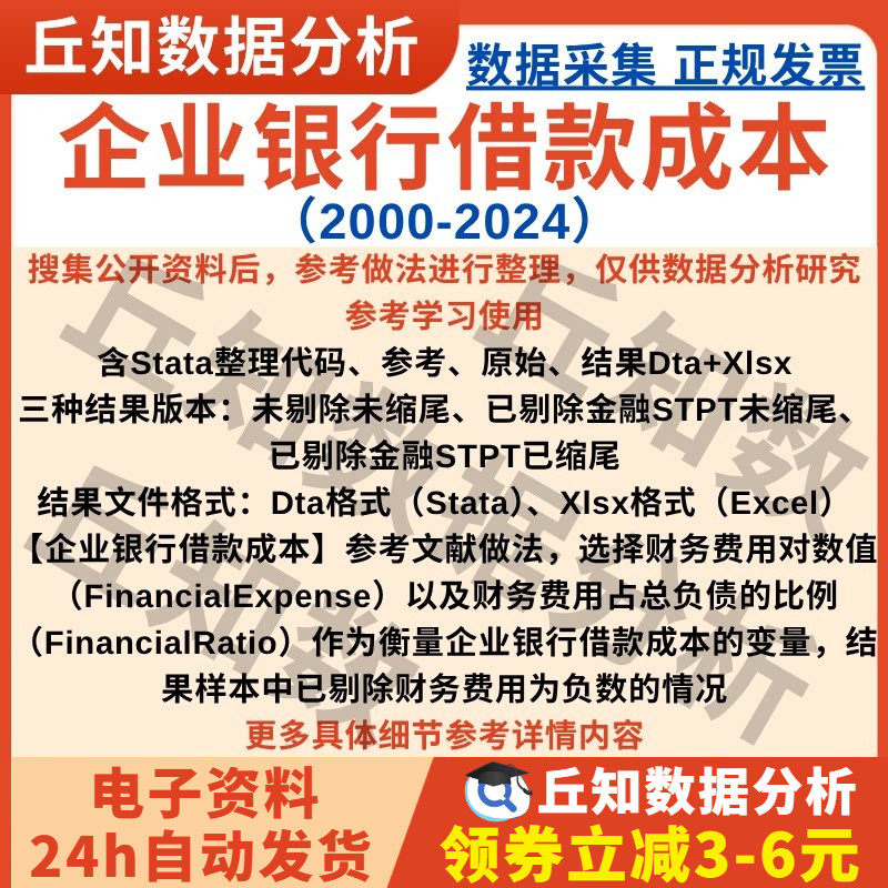 企业银行借款成本2024-2000年上市公司数据Stata格式Excel结果表