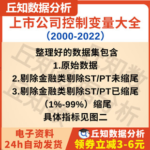上市公司控制变量大全2000-2022年Excel+Dta面板含整理代码与结果