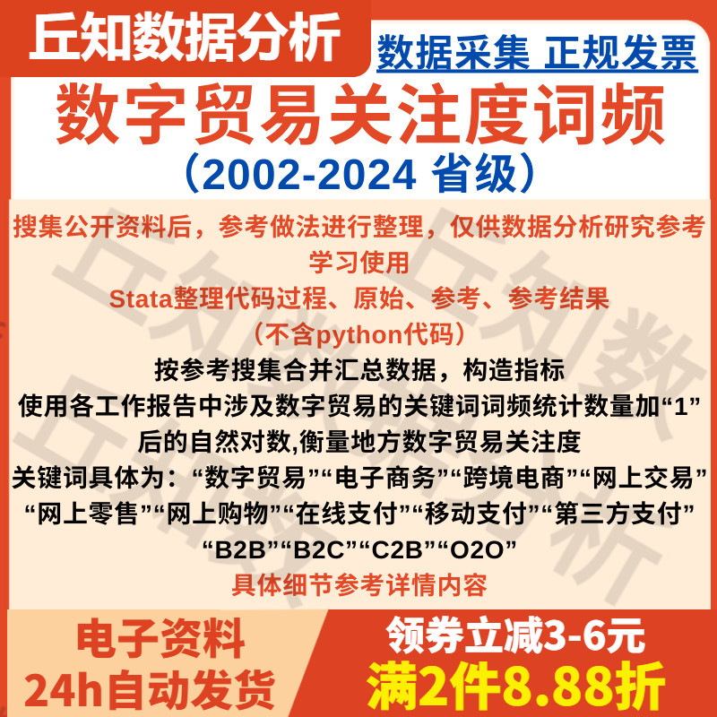 数字贸易关注度词频统计2002-2024省级文本分析数据Stata整理参考