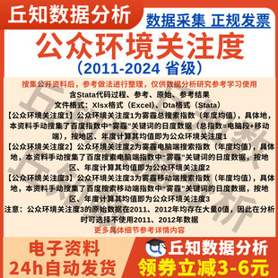 省级公众环境关注度数据2024-2011年搜索指数日度年度Excel Stata