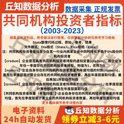 共同机构投资者指标2023-2003年上市公司数据含Stata代码参考说明