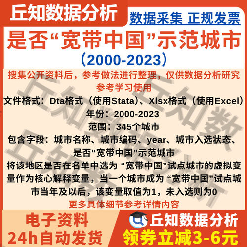是否“宽带中国”示范城市2023-2000虚拟01变量数据Dta、Xlsx格式