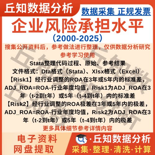 企业风险承担水平2025-2000数据上市公司3或5年窗口期StataExcel