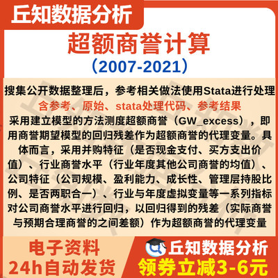 超额商誉计算2007-2021经行业中位数 均值调整超额商誉 stata代码