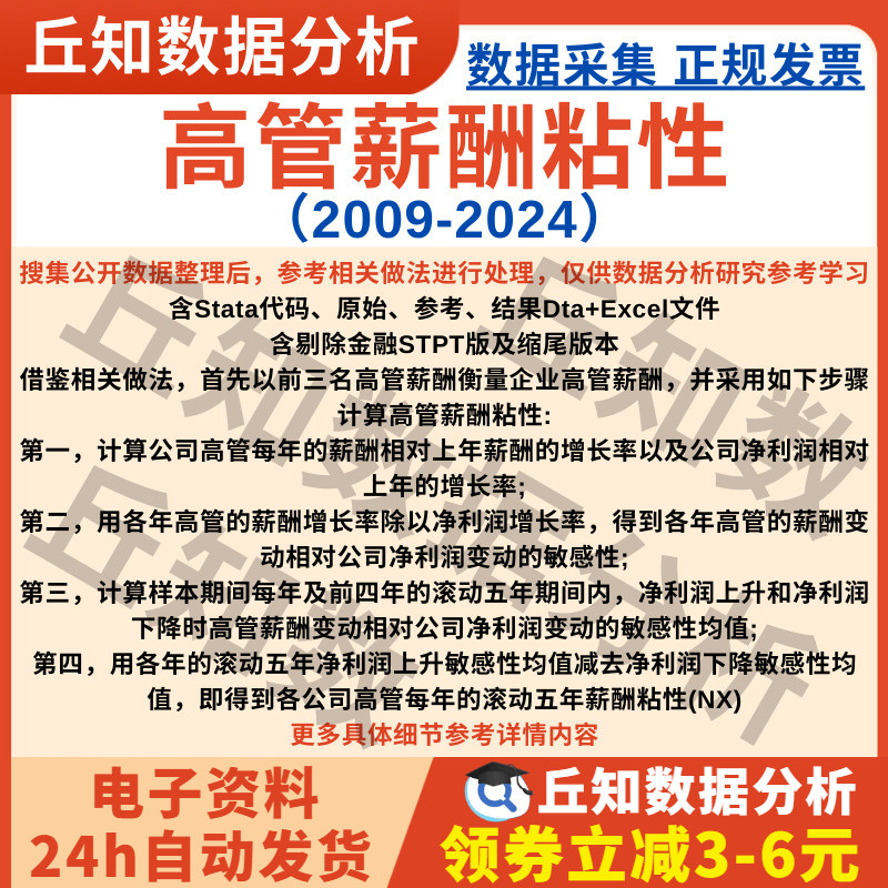上市公司高管薪酬粘性2024-2009企业数据含stata代码Excel表剔除