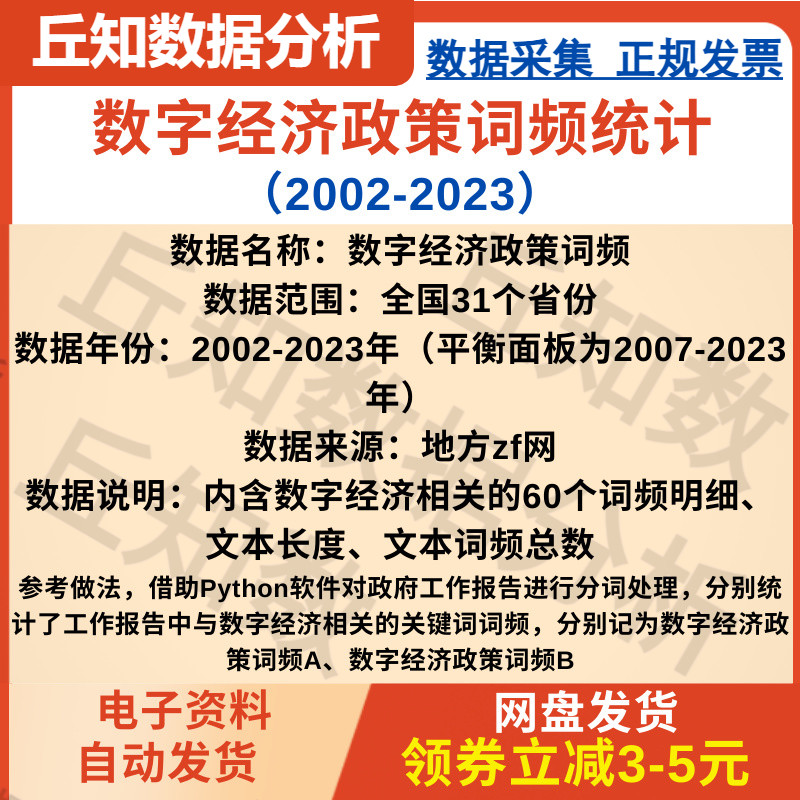 数字经济政策词频统计数据2002-2023年，python词频分析结果面板