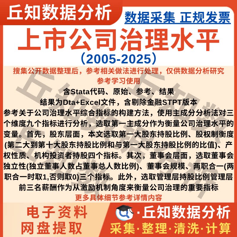 上市公司治理水平2025-2005含Stata代码企业主成分分析结果Excel