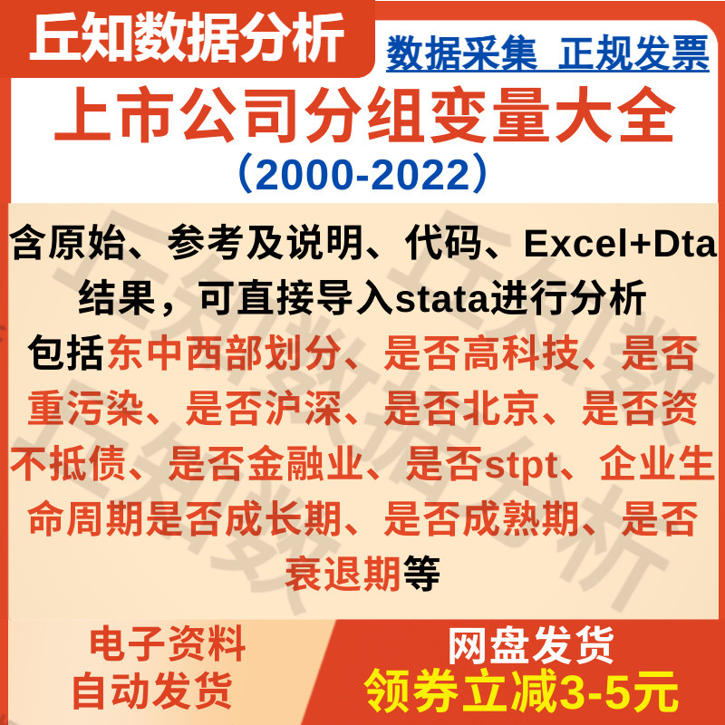 上市公司分组变量大全2000-2022异质性分析可用双重差分PSM DID