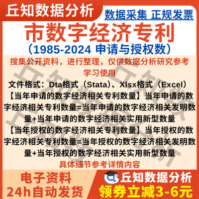市数字经济专利申请与授权数2024-1985年Stata格式Excel城市编码