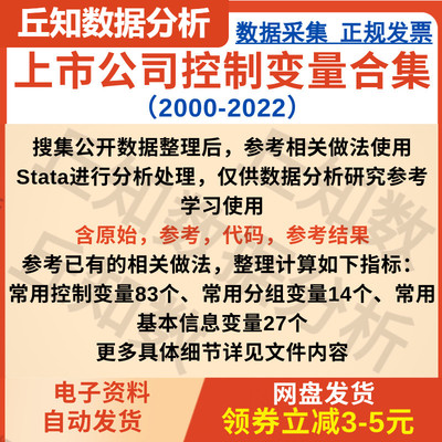 上市公司控制变量大合集2022-2000控制83个分组14个 基本信息27个