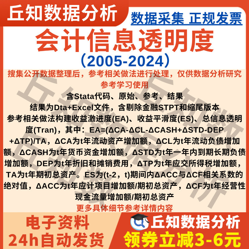 会计信息透明度2024-2005年上市公司盈余激进度平滑度含Stata代码