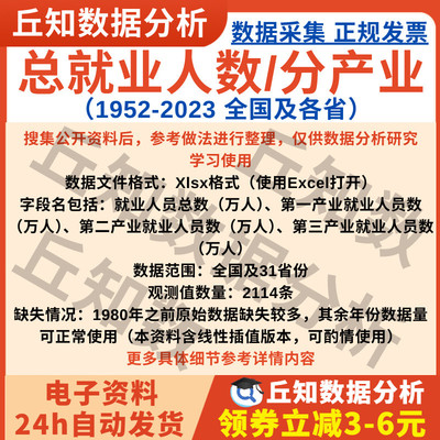 全国/省级分产业就业人数面板数据整理2023- 1952年Excel格式插值