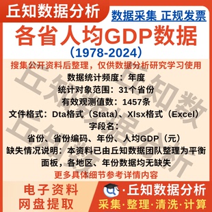 省级人均GDP数据2024-1978年省份编码Excel面板数据无缺失统计表