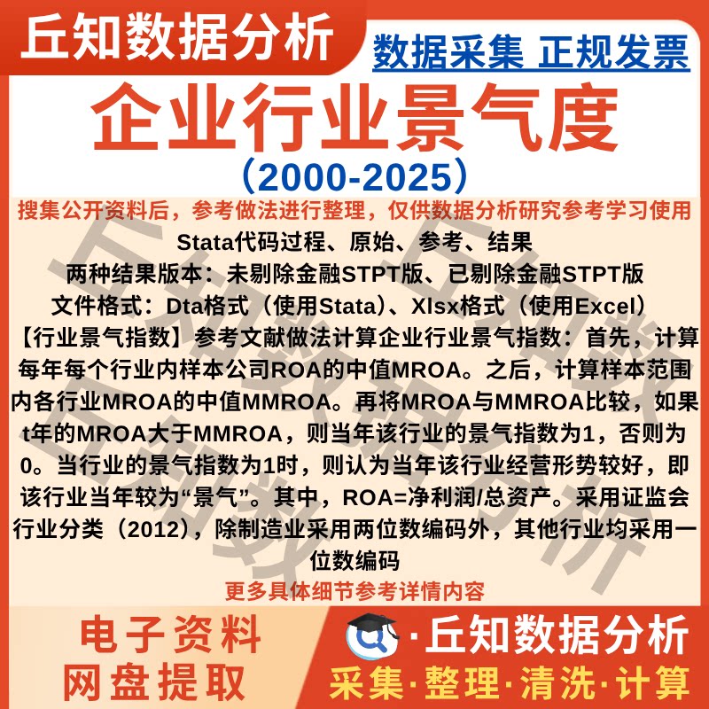 企业行业景气度2025-2000年上市公司数据Stata代码Excel含剔除版