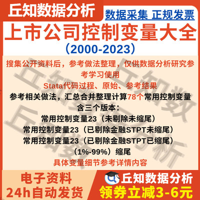 上市公司控制变量大全2023年度版含整理代码Excel+Stata面板数据