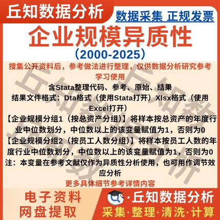 企业规模异质性2025-2000年上市公司数据分组变量含Stata代码过程