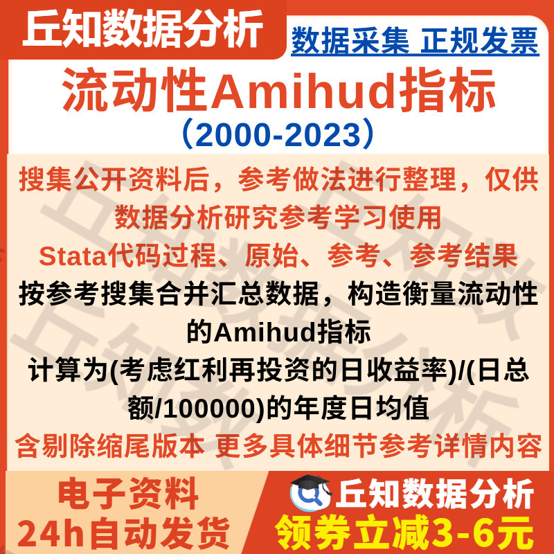 流动性指标Amihud2000-2023数据Stata代码过程、上市公司数据计算