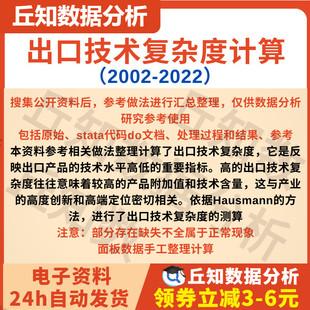 出口技术复杂度计算2022-2002stata代码do文档 Excel结果面板数据