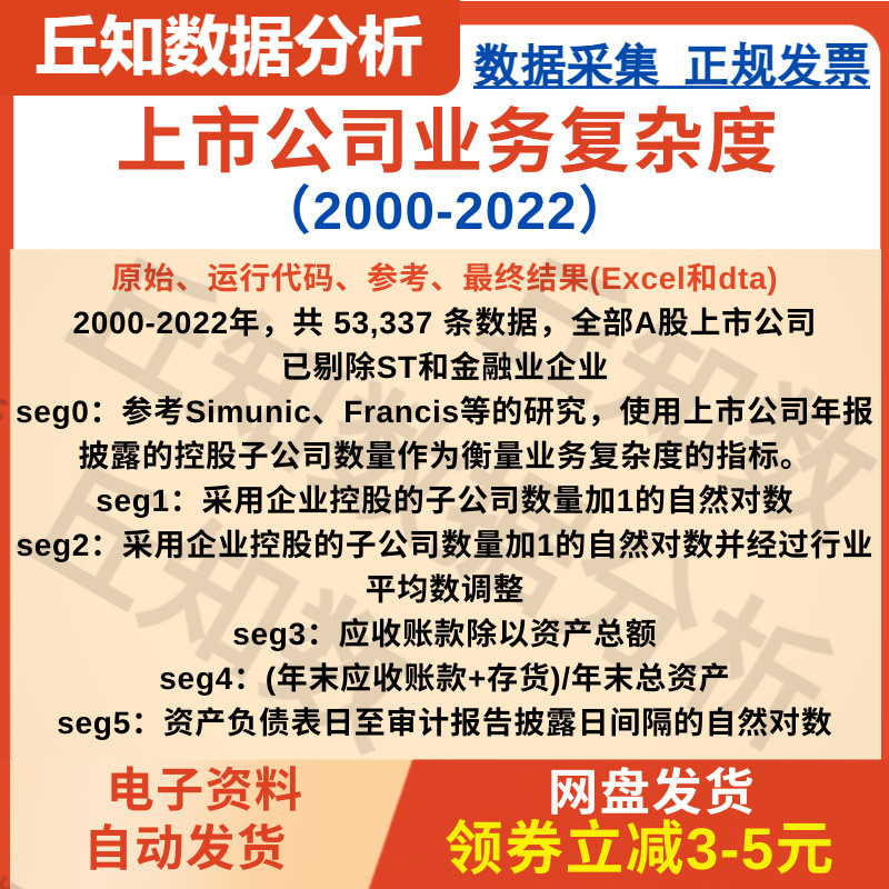 上市公司业务复杂度数据2000-2022原始代码参考结果(Excel和dta) 商务/设计服务 设计素材/源文件 原图主图