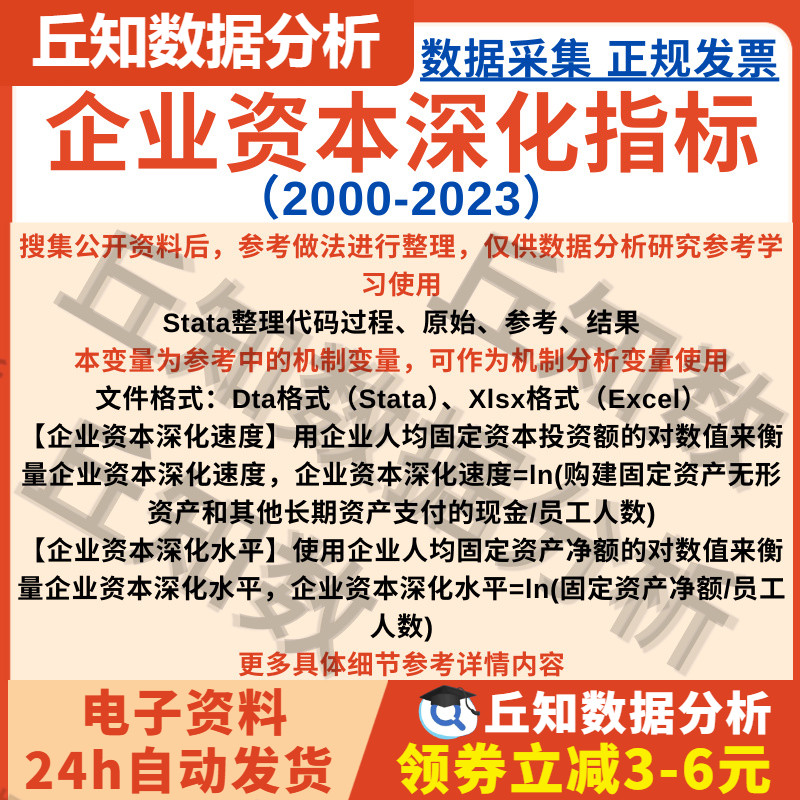 企业资本深化指标2023-2000机制中介变量上市公司数据含Stata代码