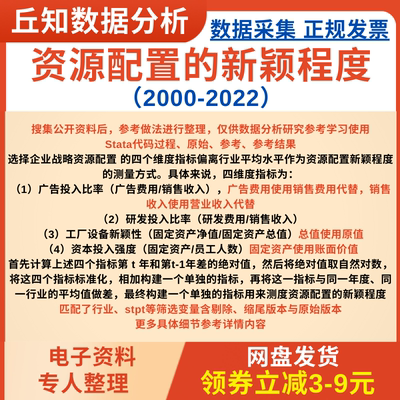 资源配置的新颖程度2022-2000Stata代码已匹配筛选变量含剔除版本