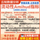 过程 流动性指标Amihud2024 2000数据Stata代码 上市公司数据计算