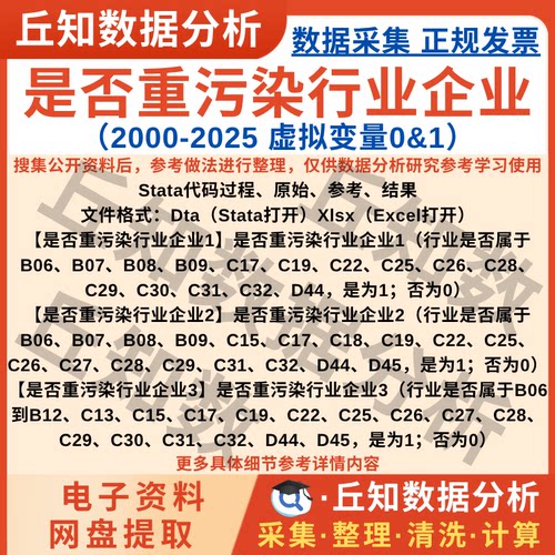 是否重污染行业企业2025-2000年Stata代码上市公司分组异质性数据