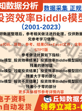 上市公司投资效率Biddle模型数据2023-2001含数据stata代码Do文档