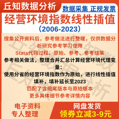 经营环境指数线性插值Stata代码过程（2006-2023）省面板数据计算