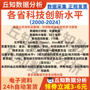 省级科技创新水平2024-2000年省份数据统计Excel科学技术支出预算