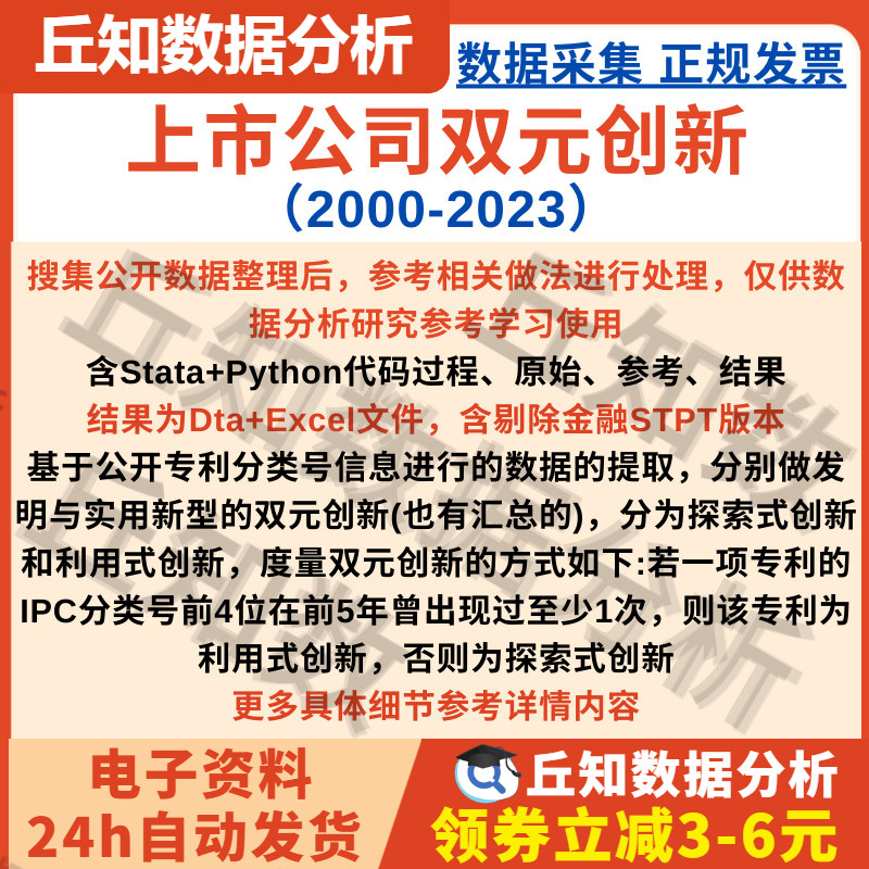 上市公司双元创新数据2023-2000含Python代码stata/Excel参考结果