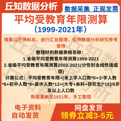 平均受教育年限测算2021-1999省级面板数据整理两个表格 具体见图