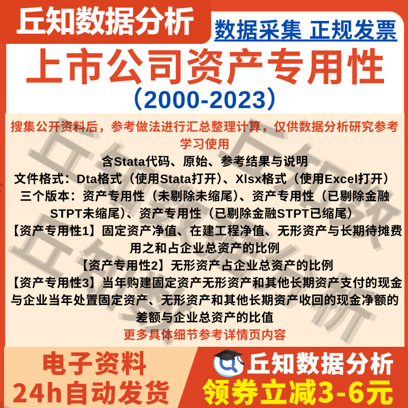 上市公司资产专用性2023-2000年数据三种含Stata代码参考结果说明