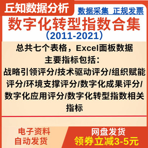 上市公司数字化转型指数合集（2011-2021）合作原始面板数据汇总