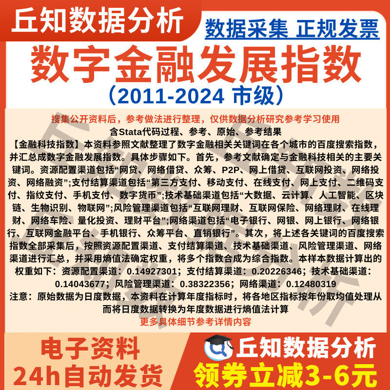 市级数字金融发展指数2024-2011搜索数据年度Excel表Stata代码Do