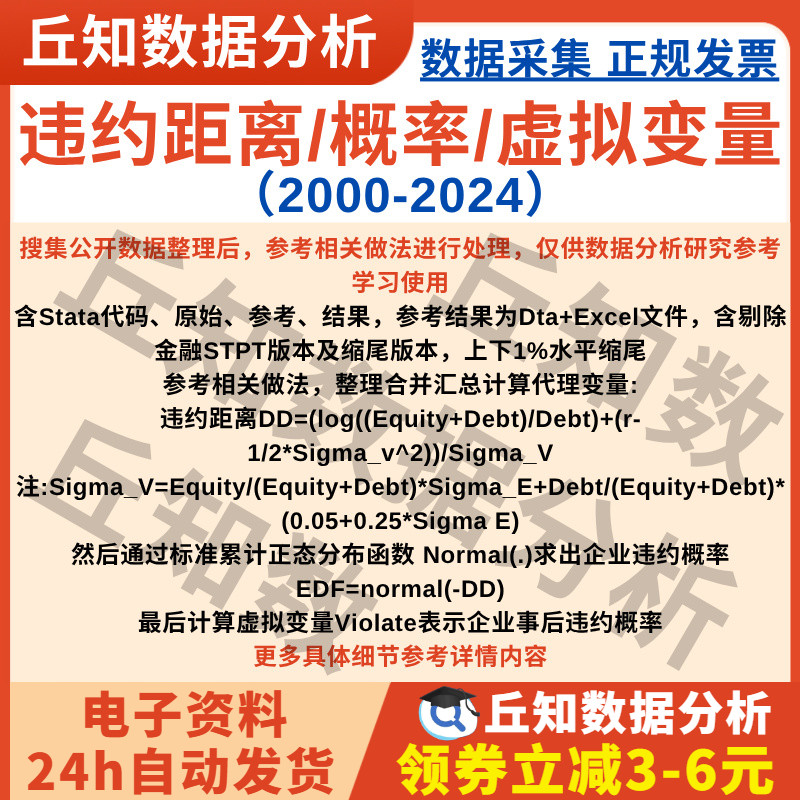 企业违约风险距离/概率/事后2024-2000数据Stata计算代码上市公司