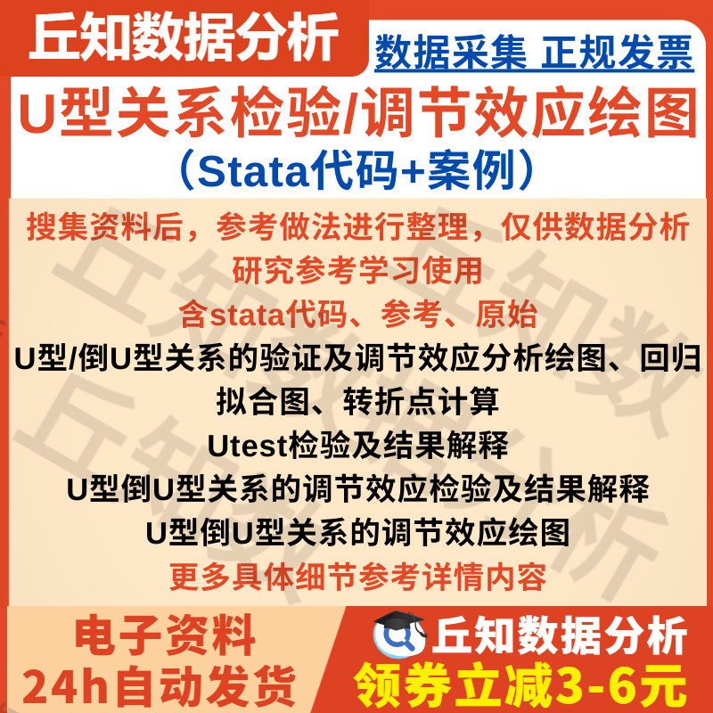 U型关系检验/调节效应绘图 Stata代码+案例 Utest检验 非线性关系
