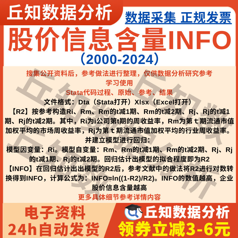 股价信息含量INFO指标2024-2000含Stata代码过程上市公司数据参考