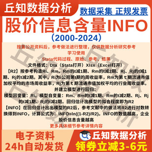 股价信息含量INFO指标2024-2000含Stata代码过程上市公司数据参考