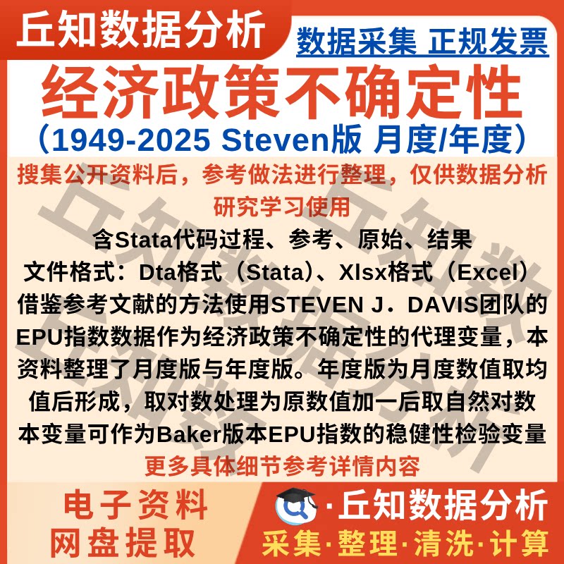 经济政策不确定性指数Steven版2025-1949月度、年度版含Stata版本