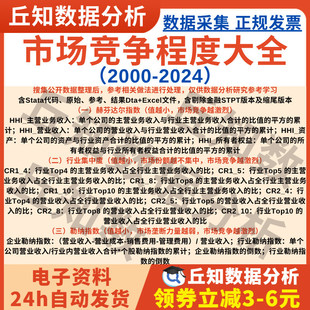 行业集中度 勒纳指数 市场竞争程度数据大全2024 2000赫芬达尔